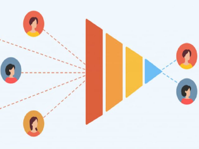 قیف بازاریابی و مراحل آن