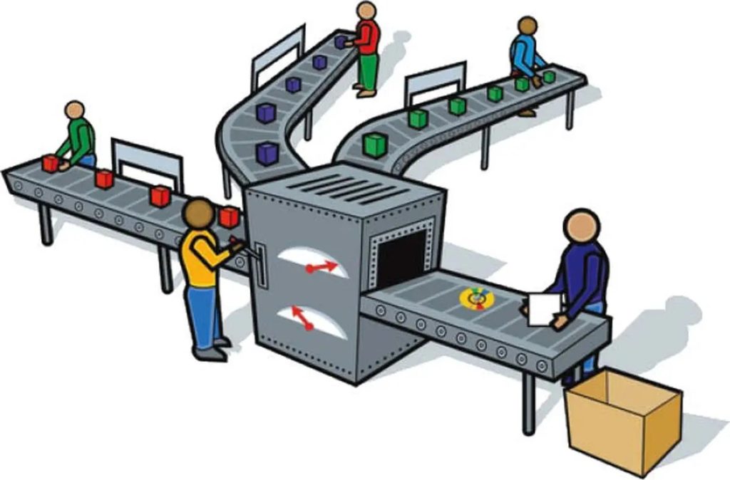 تولید بدون کارخانه